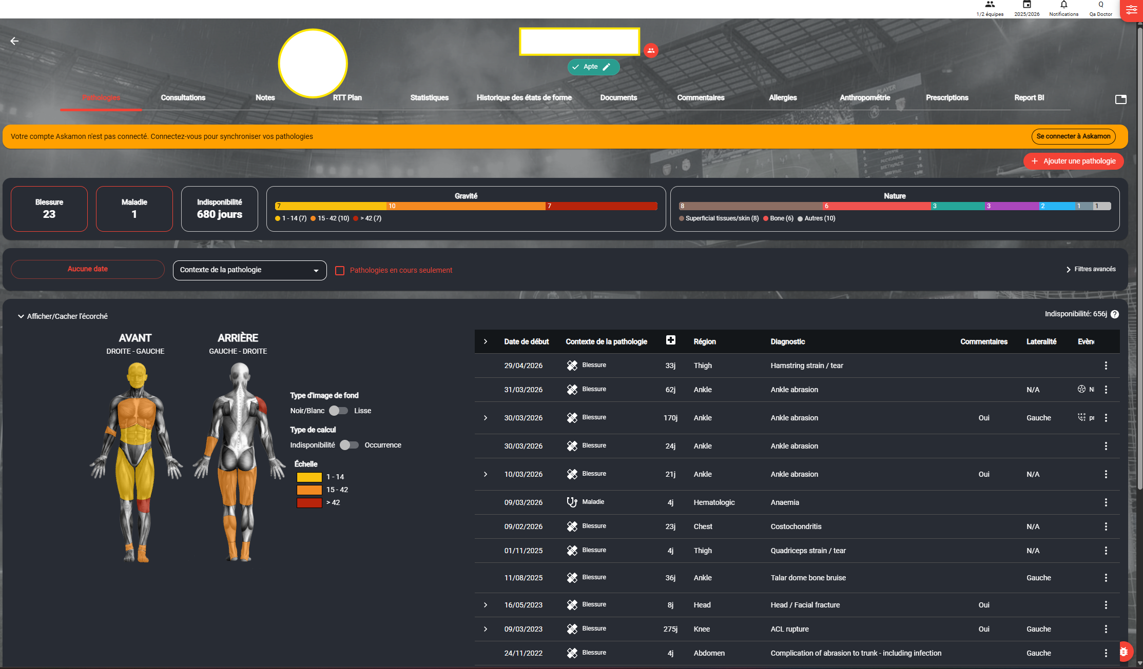 Medical - Player view